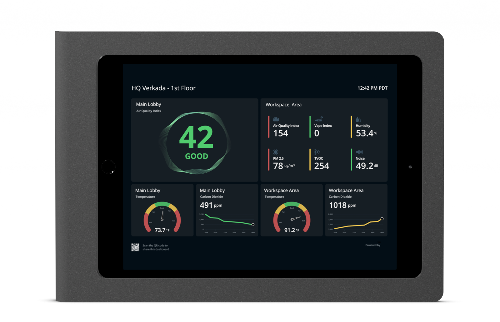 SV23 Wired Sensor