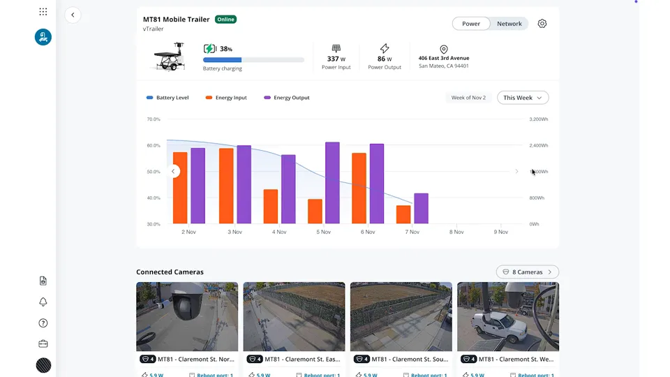 Cloud dashboard showing a Verkada MT81 mobile trailer's power status and live construction site security camera feeds